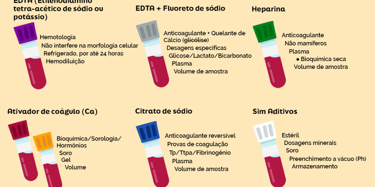 La diferencia entre testosterona total y testosterona libre