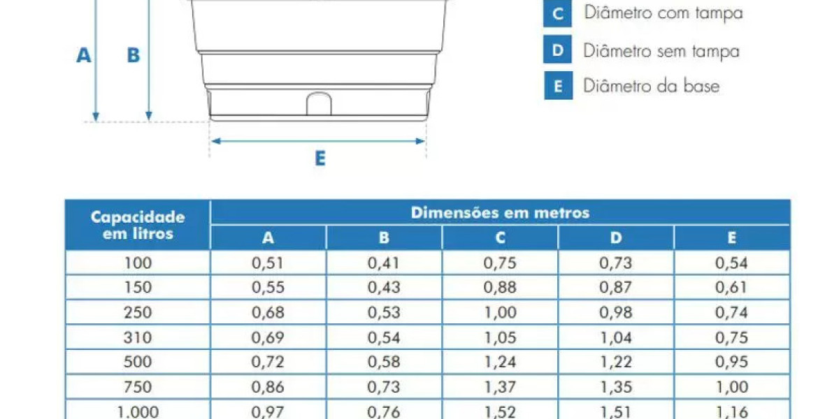 How Much Does it Cost to Build a Water Tower?