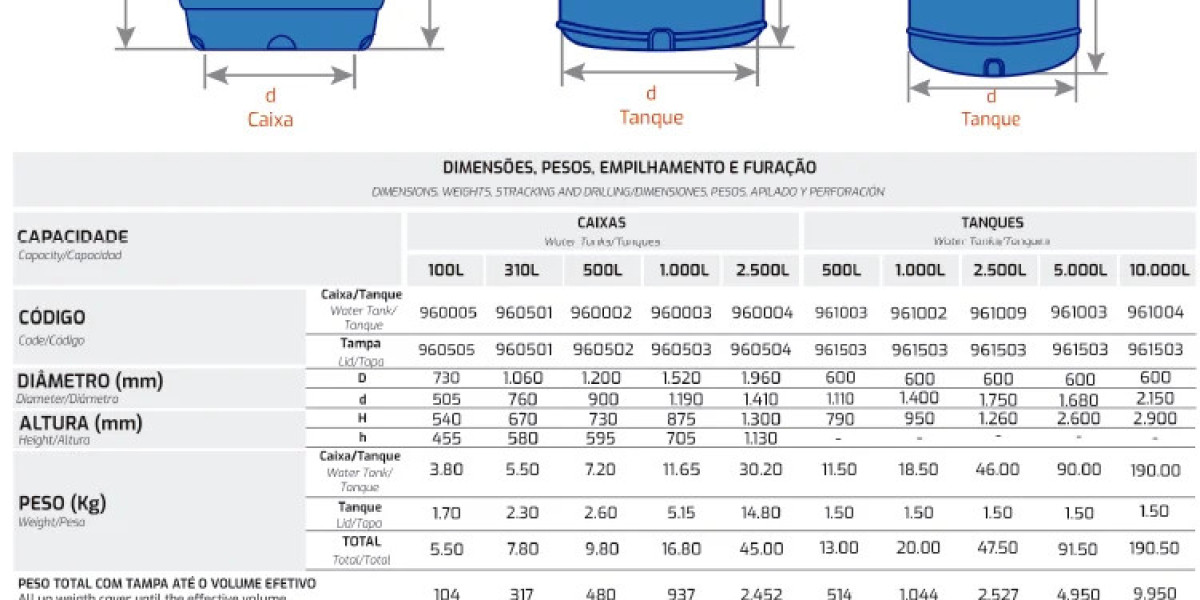 10,000l Standard Cylindrical Tank