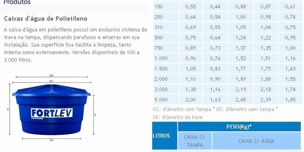 5000L High-Capacity Water Tanks