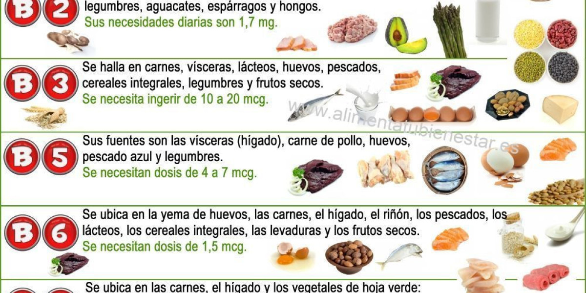 ¿Qué pasa si echas agua en vez de líquido anticongelante?