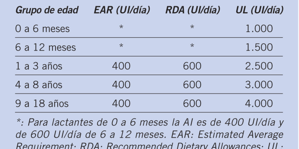 Cloruro de potasio: Soluciones electrolíticas Vademécum Académico de Medicamentos McGraw Hill Medical