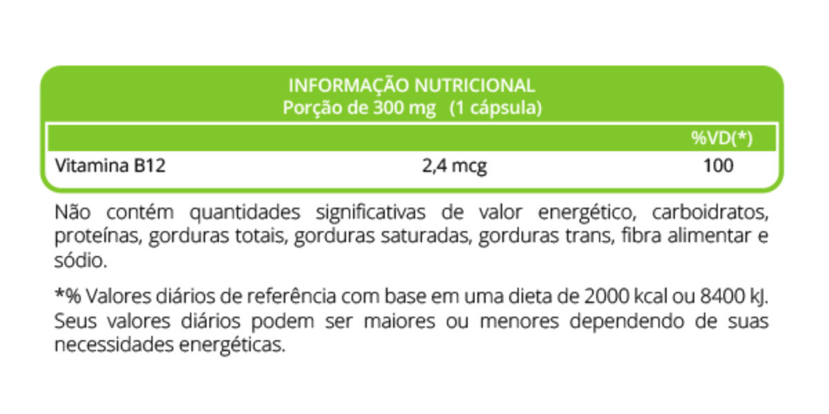 ¿Qué problemas de salud indican un nivel bajo de ácido fólico?