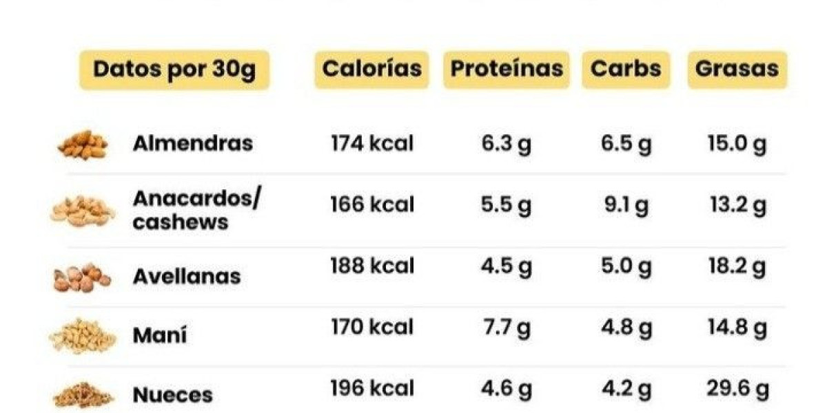 Descubre los Efectos Secundarios de la Vitamina B12: Lo Que Necesitas Saber